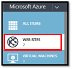 azure 2 websites